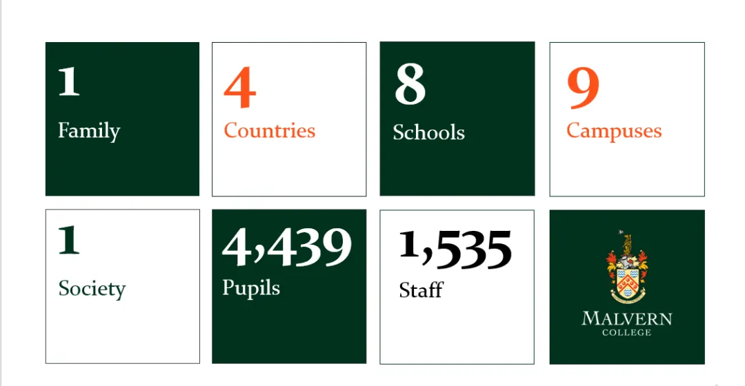 成都国际学校｜成都墨尔文学校2025年秋季招生简章！K12一贯制英式国际学校！