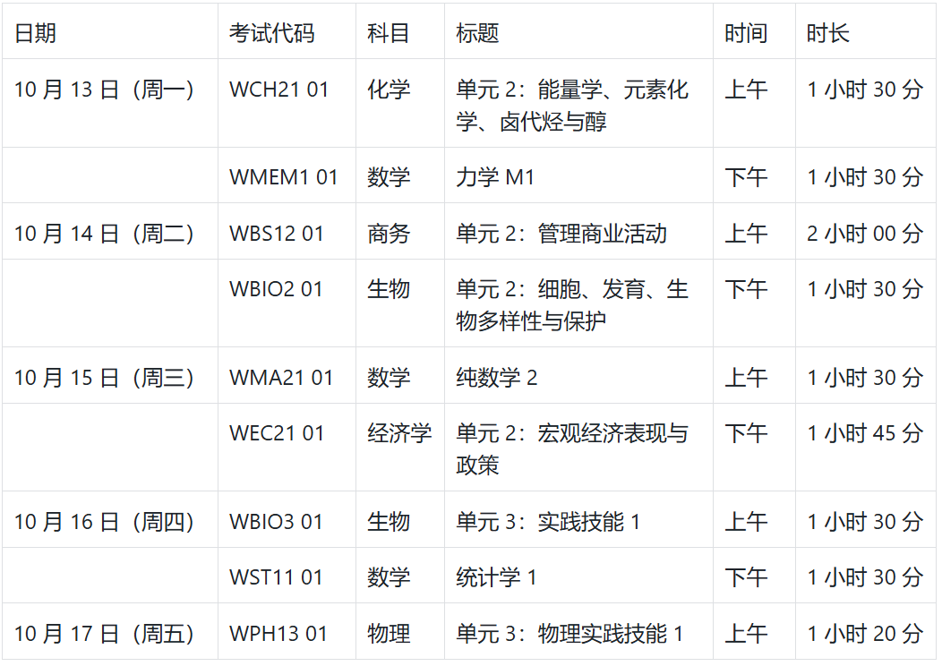 重磅！爱德思宣布2025年秋季大考继续使用区域卷！涉及七大热门科目！