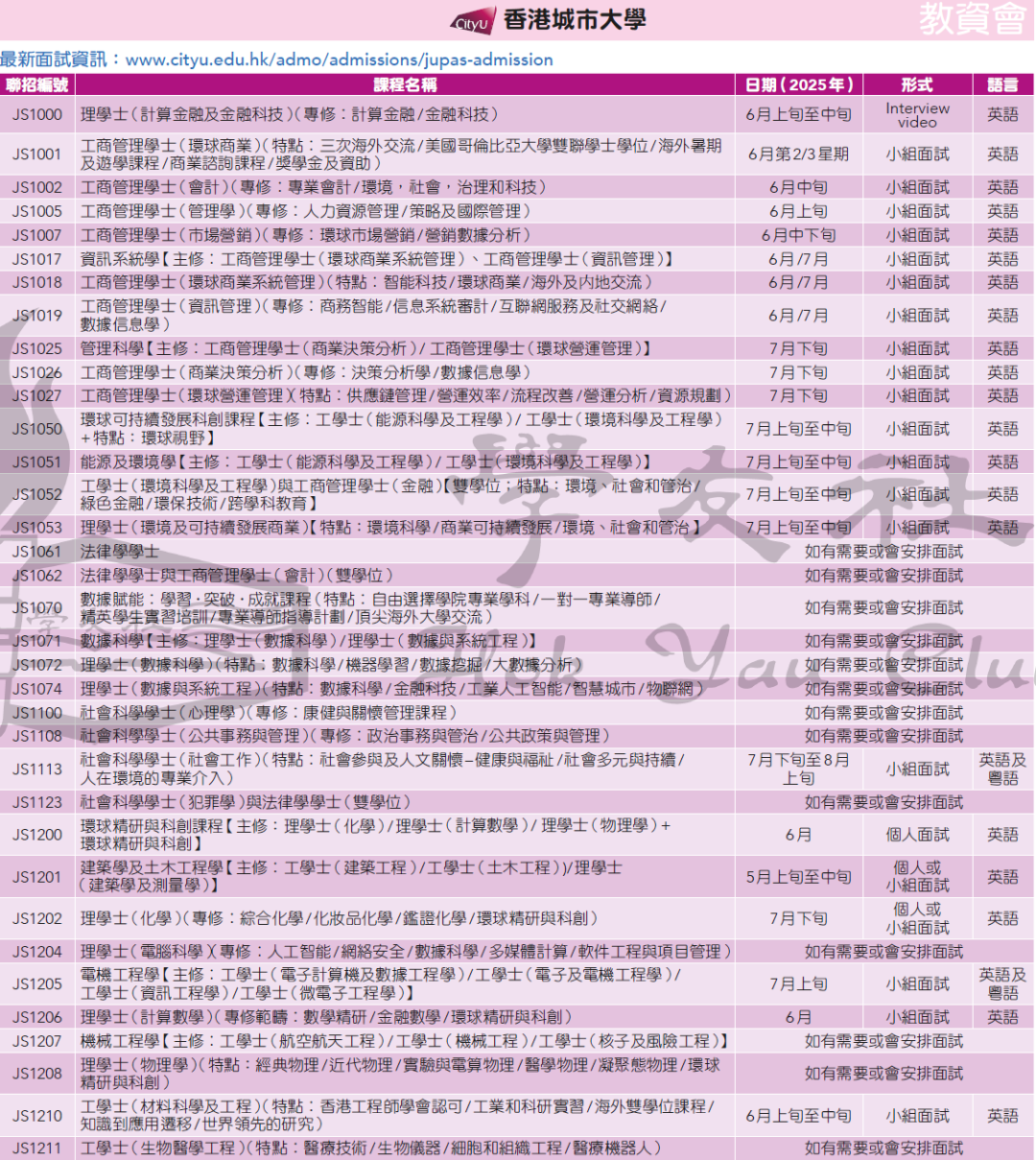 面试攻略｜DSE放榜后，这样准备DSE面试，成功率翻倍！
