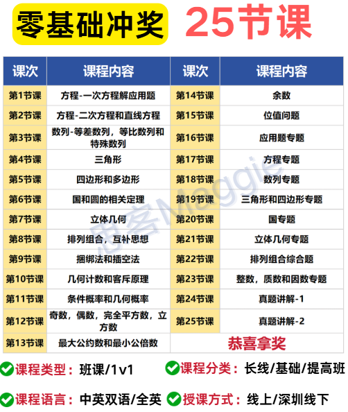 深圳AMC8竞赛培训：25节课名师带你冲奖！（基础+强化+冲刺 ）
