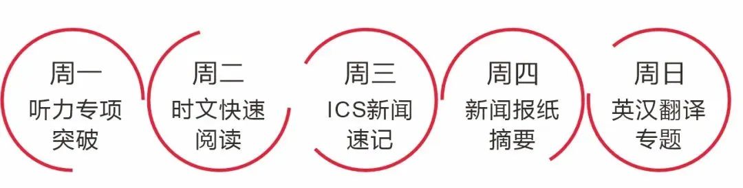 一年仅8.8w/就可入读！中考后转轨黄金通道，开设中美双认证Infiniti/日本EJU融合高中课程，直接冲！