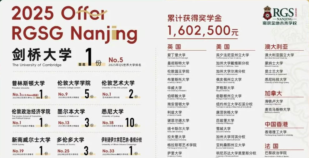 南京国际学校｜南京金地未来学校