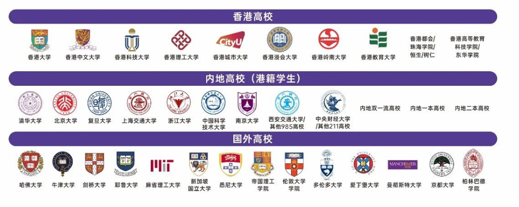 南京香港DSE课程招生简章|江苏南京开设DSE课程的学校有哪些