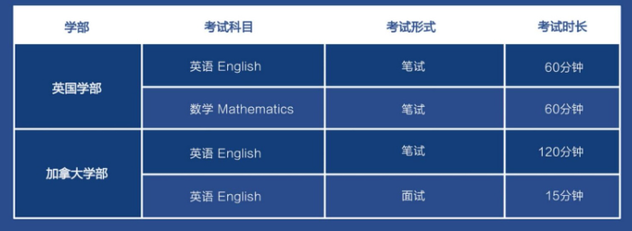 广东择校|佛山美伦国际高中