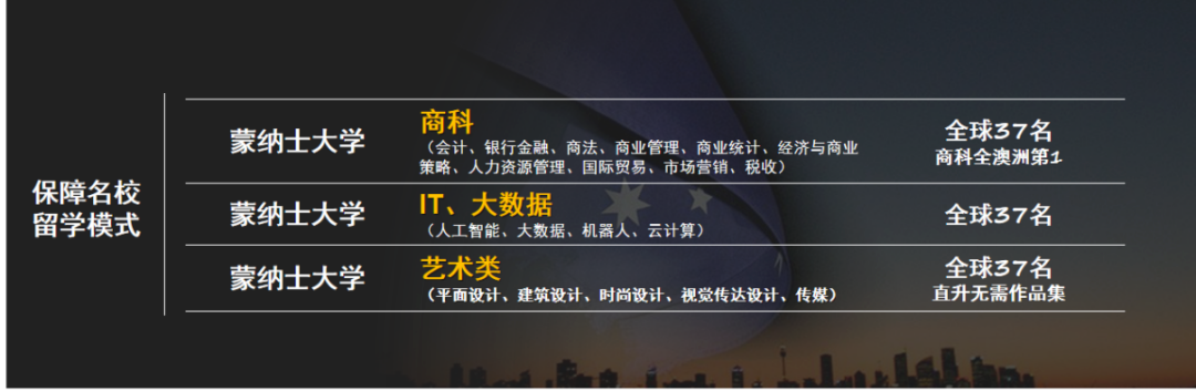 先稳扎根基，再从容升学！上海天华国际中本贯通的多元路径，让孩子们少些焦虑多些稳妥