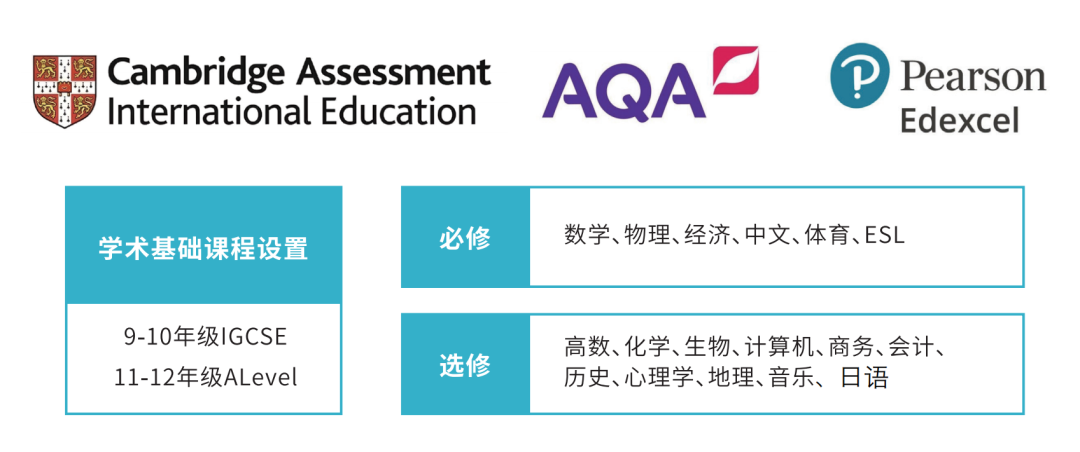 小班制A-Level学校、学费性价比高！上海克勒国际部2025秋招补录开放日（8.2）来了，中考直录+奖学金！
