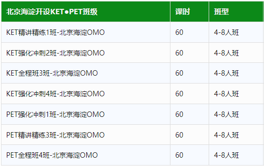 北京小学生考KET有什么用处？哪些学校认可KET考试成绩？