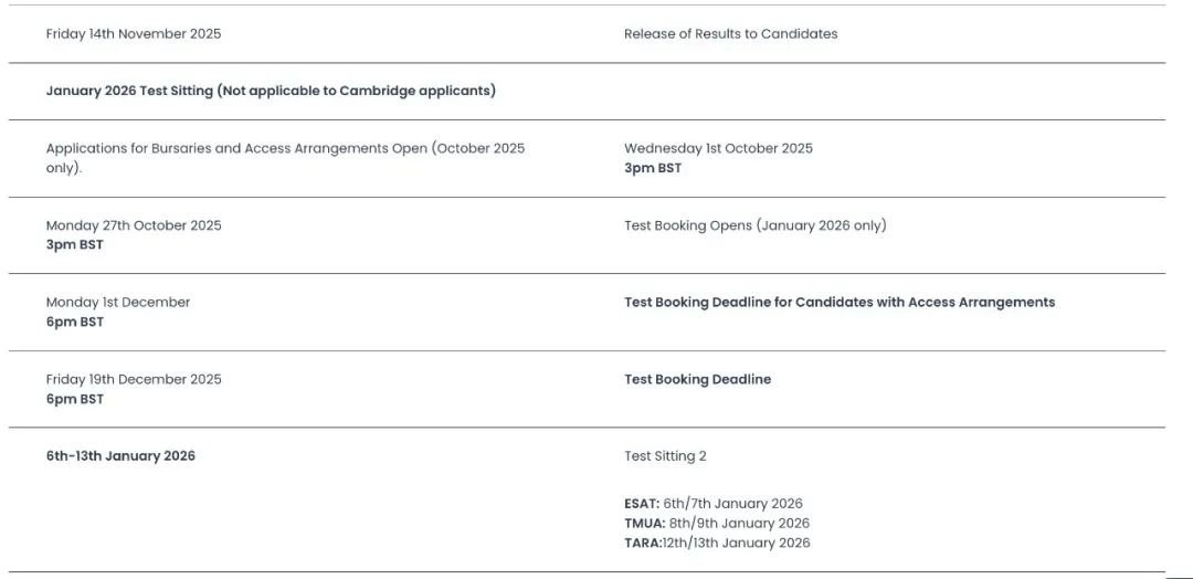 UCL新笔试TARA即将报名！这几个社科专业必考！