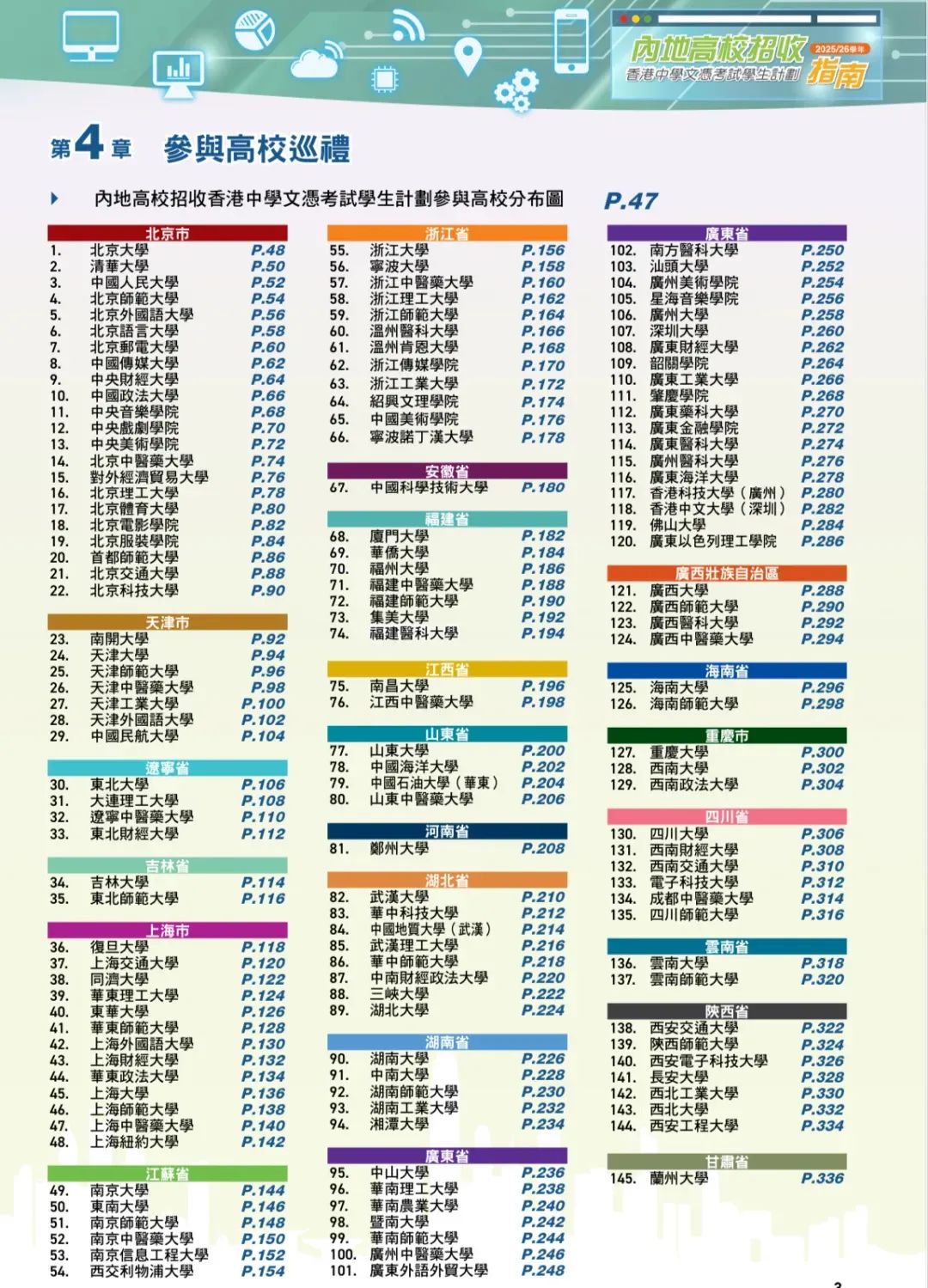 DSE走这个路线学渣也可以上985/211？？