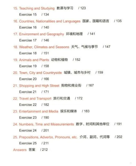 家长必看！KET考试是什么？考试内容有哪些？一文看懂！
