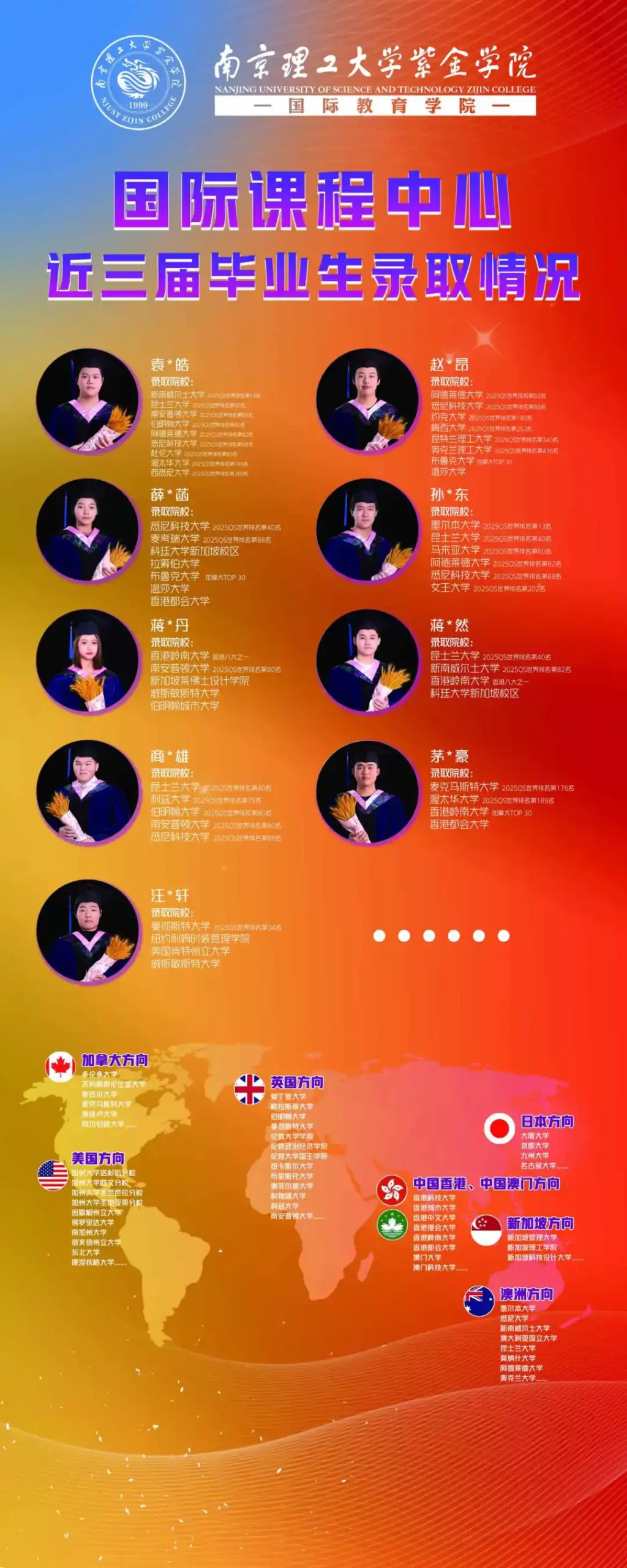 南京国际高中｜学费8万一年！不限学籍户籍！南京理工紫金学院A- level&OSSD课程2025年招生简章！