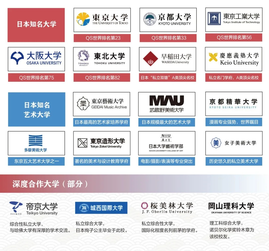 浙江绿城常春藤学校日语高中班|浙江日高国际学校招生