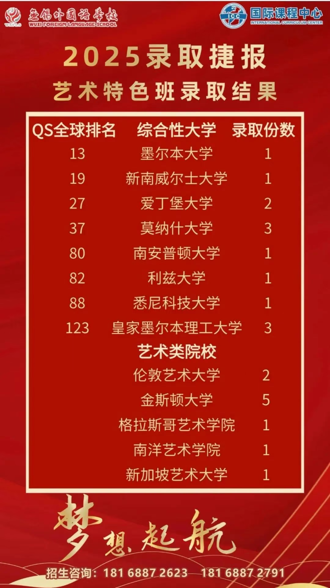 江苏择校|无锡外国语学校国际课程中心