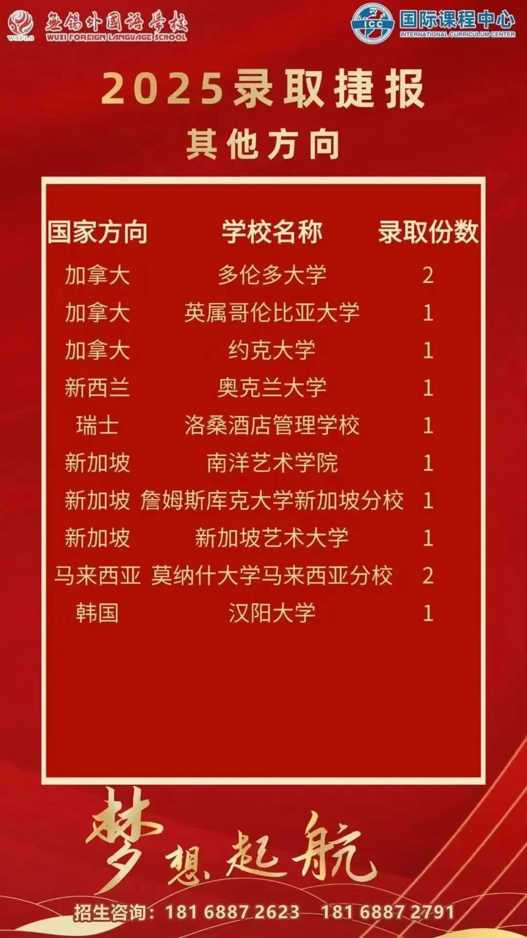 江苏择校|无锡外国语学校国际课程中心