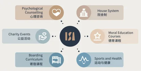 武汉日本高中｜武汉爱莎中日班（日本留学方向）2025年招生简章！