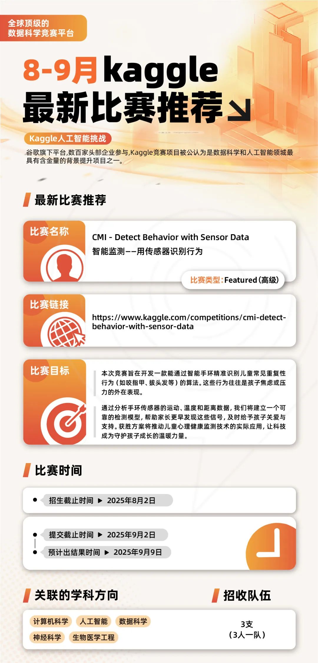 计算机新手和牛人都在打的Kaggle竞赛！Kaggle竞赛真题+学习教材免费领