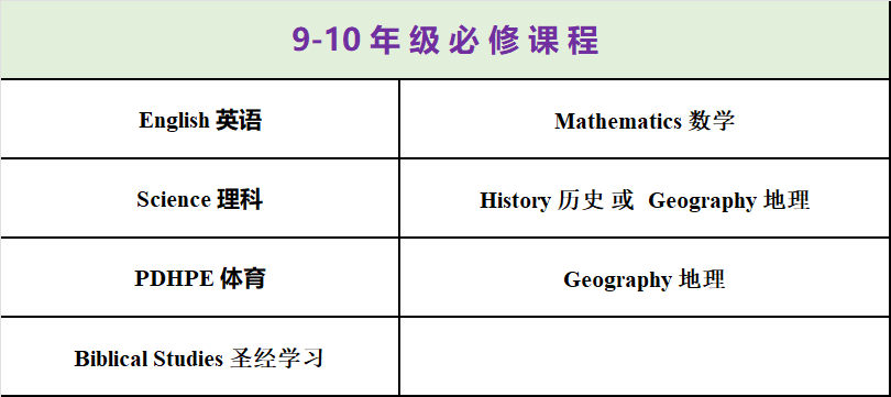 【悉尼优质私立女校】St Catherine's School -- 圣凯瑟琳女校（下篇）！