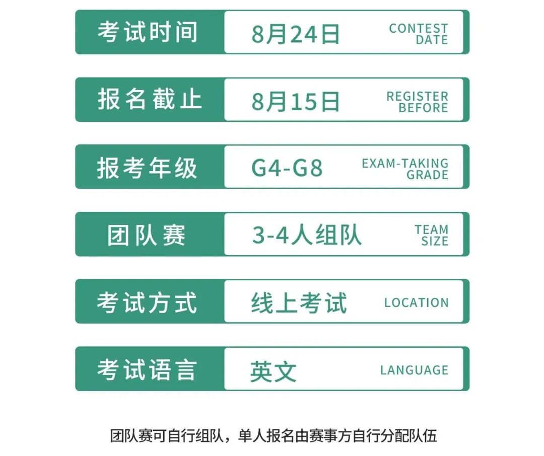 2025野马数学全球挑战活动（MMT）报名开启！