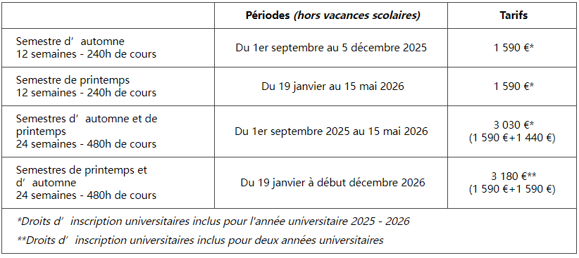 2026申请季 | 圣埃蒂安大学语言中心CILEC春季入学申请时间公布！