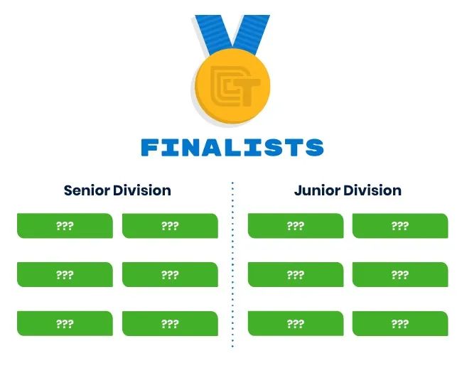 Technovation全球青少年女性科技创新赛，2026新赛季队伍组队备赛开启！