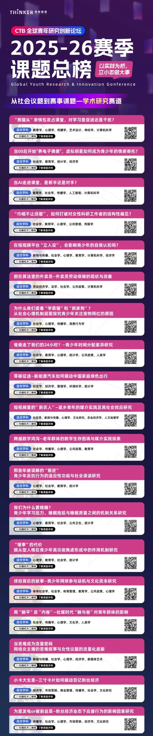 6-12年级必看！CTB竞赛备战开启！新赛季规则变化、比赛时间&内容、全新课题