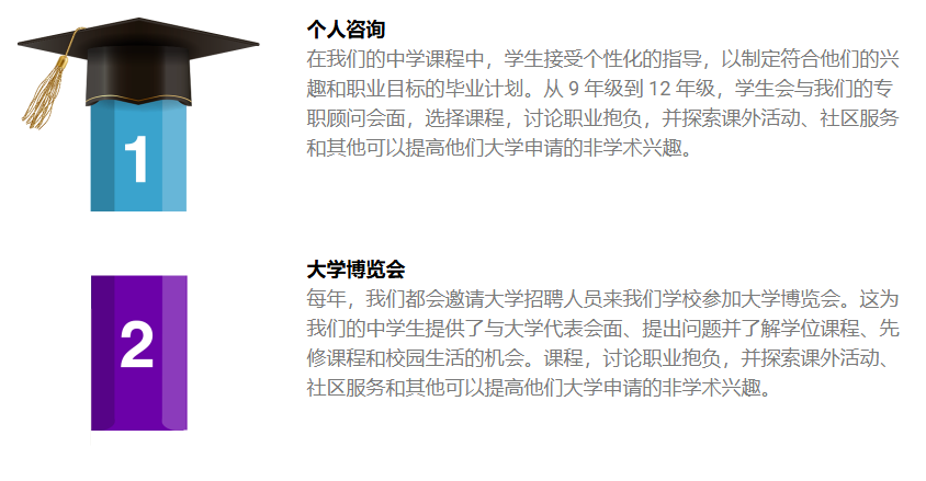 马来西亚国际学校-莱佛士美国学校 （Raffles American School） 学校介绍！
