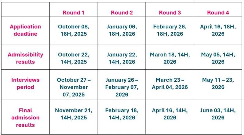 2026申请季开启!SAI五校联申GE管理学硕士项目!同时申请法国5所Top高商!附上超全申请攻略 2026申请季开启!SAI五校联申GE管理学硕士项目!同时申请法国5所Top高商!附上超全申请攻略