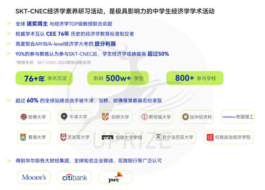 关于经济商科热门比赛NEC，你不得不知道的那些事！