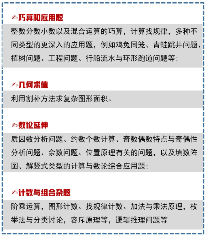 小初数学竞赛天花板，AMC8数学竞赛考什么内容？难度如何？怎么备考？附机构AMC8暑假班