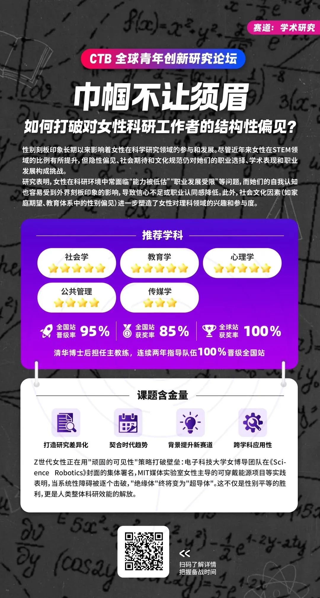 新赛季CTB竞赛报名开启！竞赛规则/课题方向/申请学校速看！计划参赛的同学赶快准备起来~