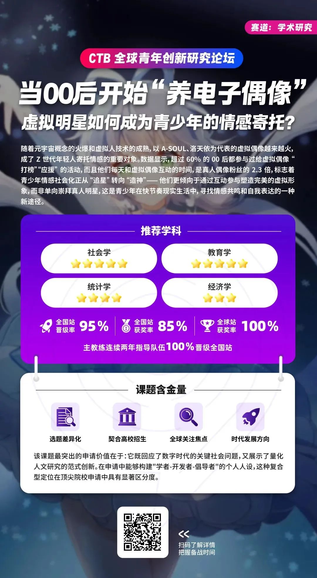 新赛季CTB竞赛报名开启！竞赛规则/课题方向/申请学校速看！计划参赛的同学赶快准备起来~