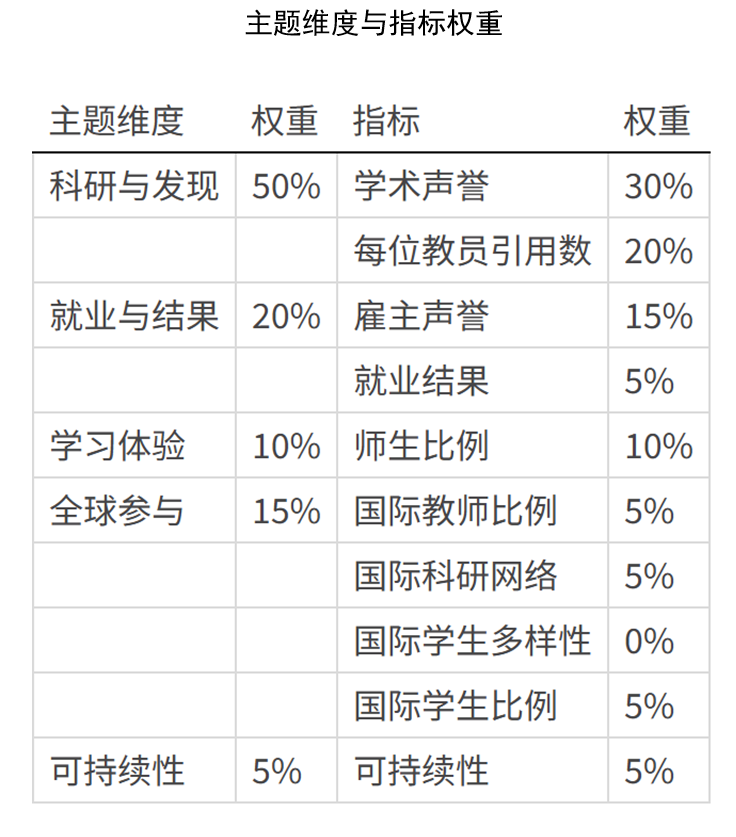解读2026年QS大学排名：意大利大学与中国大学的竞争力分析