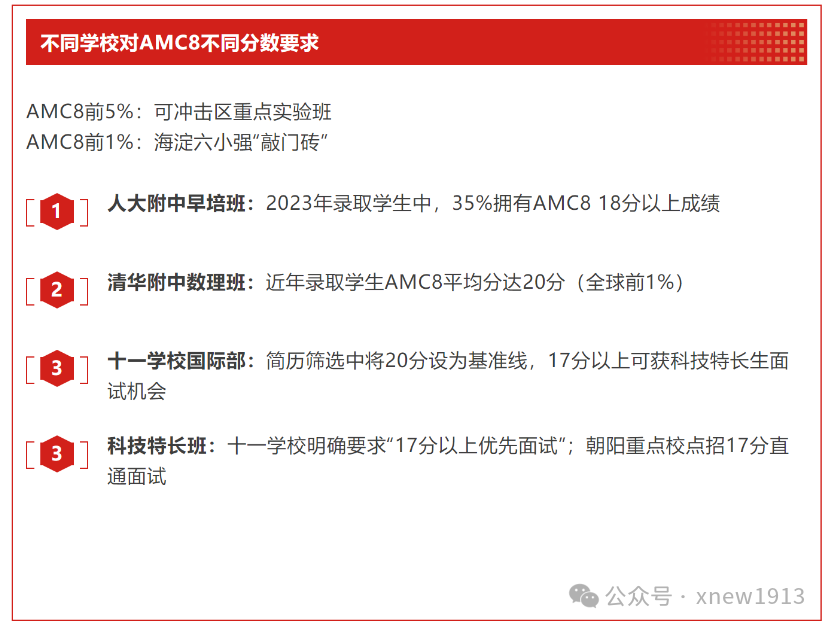 ​北京升学考AMC8数学竞赛有用吗？附北京AMC8课程培训线下班