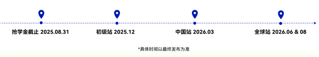 √2025-2026新赛季NEC经济竞赛备考开始，附NEC经济竞赛培训课程！