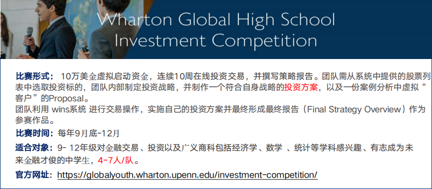 2025-2026年WGHS沃顿商赛报名启动 附历年数据与备赛攻略