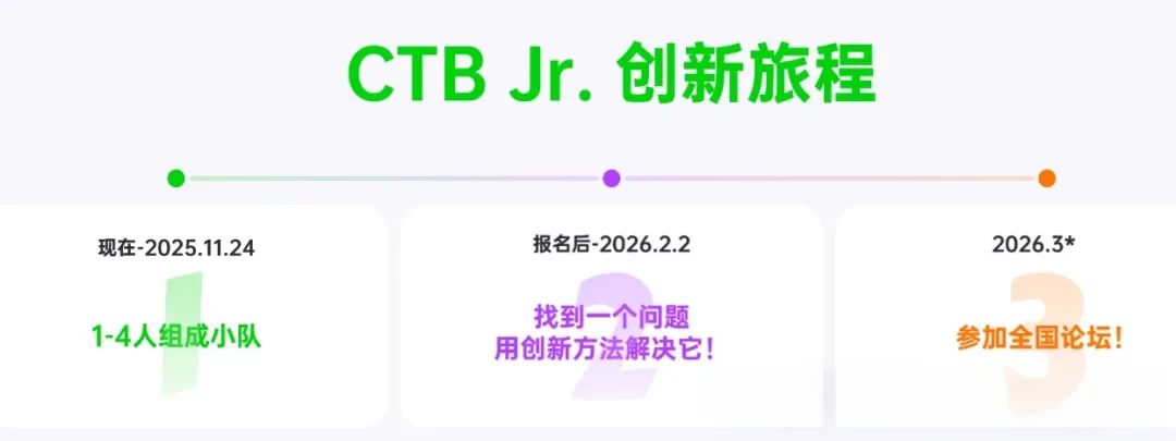 25-26赛季CTB竞赛时间公布啦！机构17个课题等你来选~