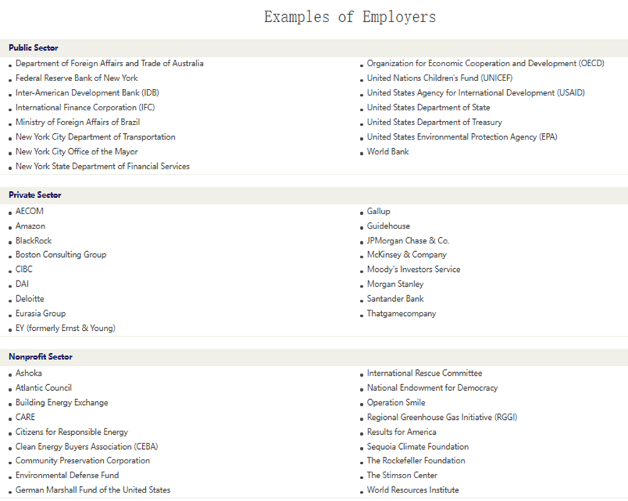 超级棒的泛商科专业~美国公共管理(MPA)与公共政策(MPP)申请全解析! 超级棒的泛商科专业~美国公共管理(MPA)与公共政策(MPP)申请全解析!