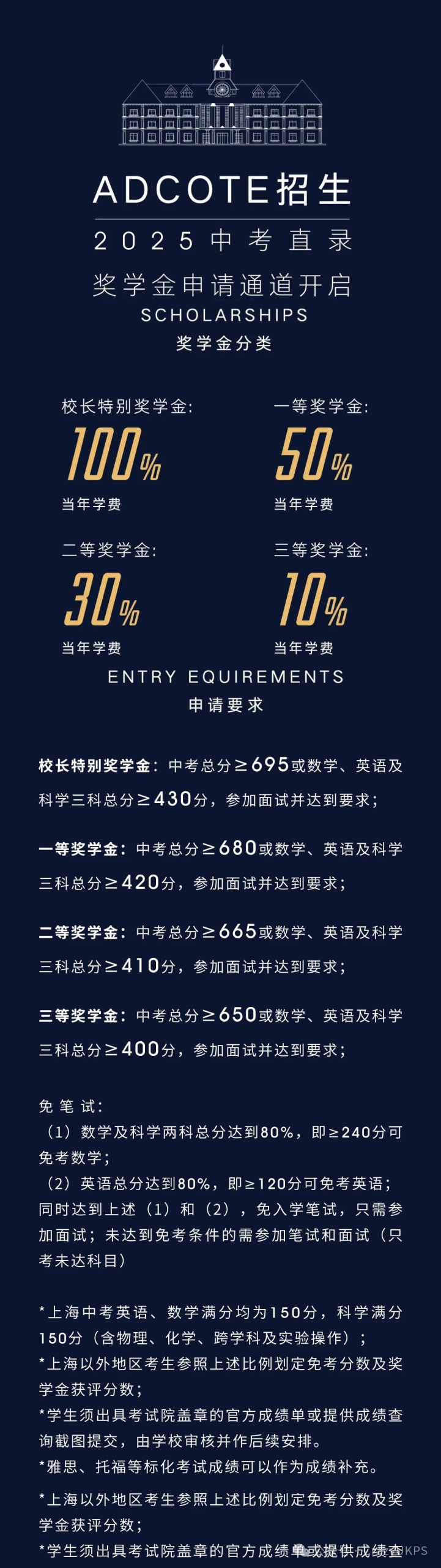 上海中考今日出分！还有哪些国际高中可以凭借中考成绩报考？