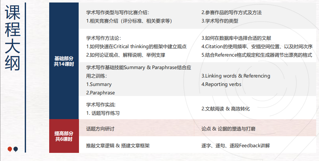 哈佛国际评论写作大赛（HIR）是什么？竞赛规则/投稿指南/奖项设置 一文说清~