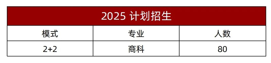 招生简章 丨 2025年首都经济贸易大学国际本科招生简章合集！