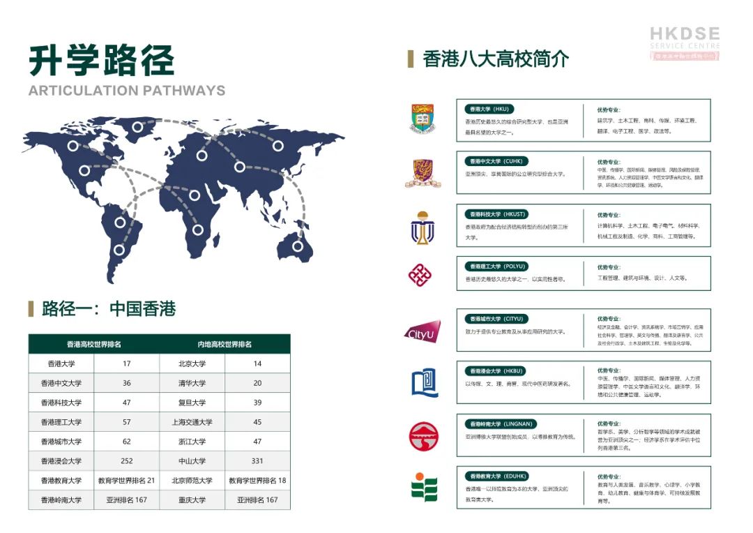 中考后，为什么那么多家庭都在选择香港DSE课程？