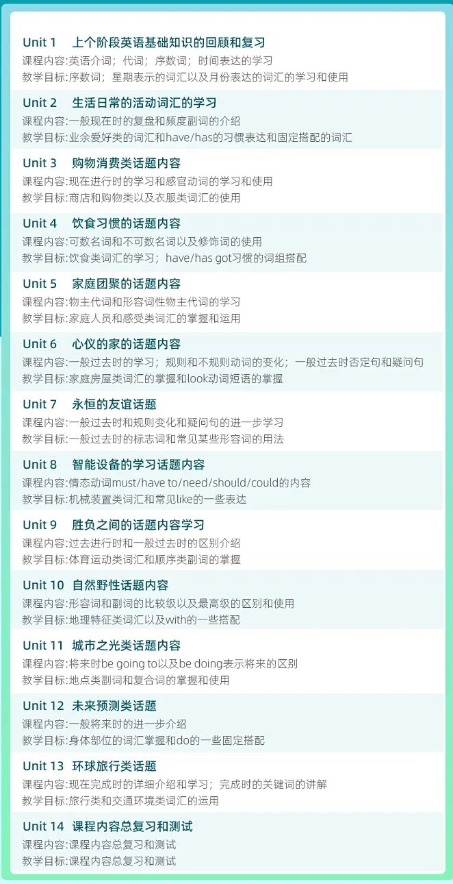 北京KET暑假班开课！线下面授！