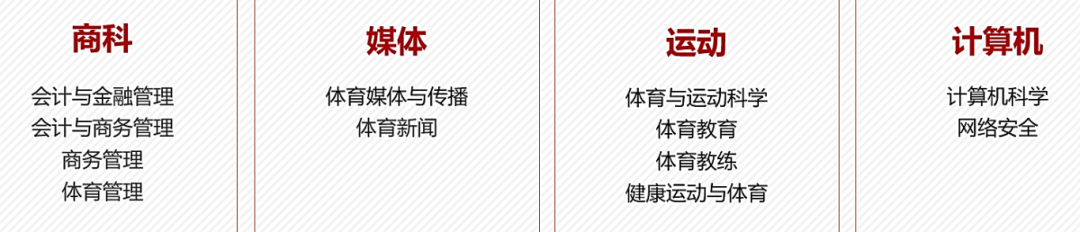 【资讯】华东政法大学与澳洲，新加坡、英国方向大学本科1+3、2+2课程衔接项目招生简章