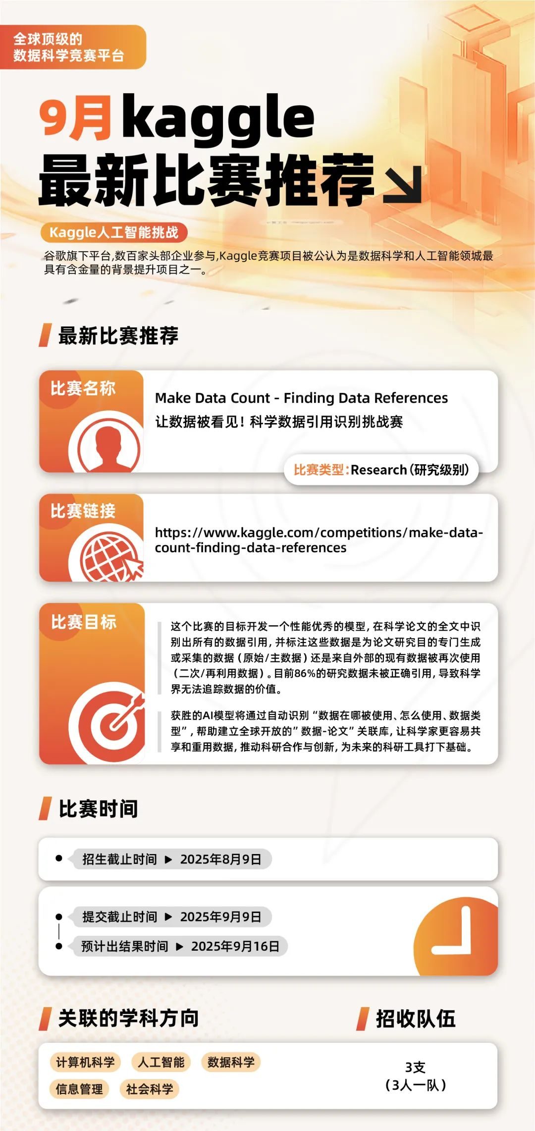理工科必打的Kaggle竞赛是什么？含金量高吗？附下半年Kaggle课题推荐