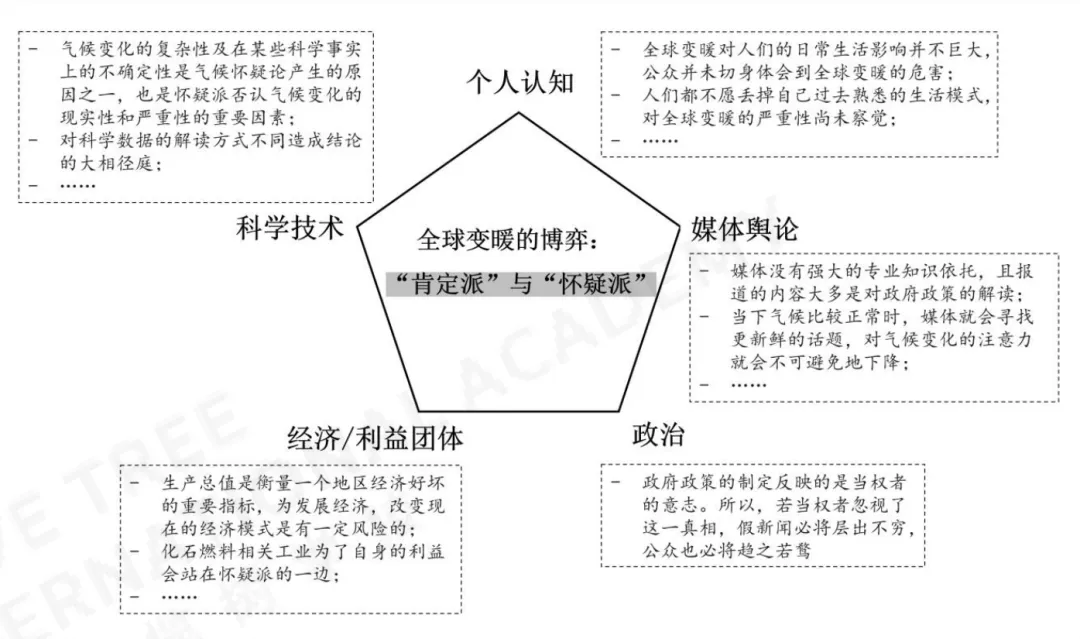 杭州国际高中｜杭州橄榄树学校2025招生简章！开设A- level、AP、香港DSE课程！