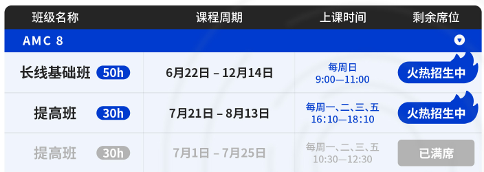 深圳AMC8暑期辅导又开新班！深圳小升初为何如此看重AMC8