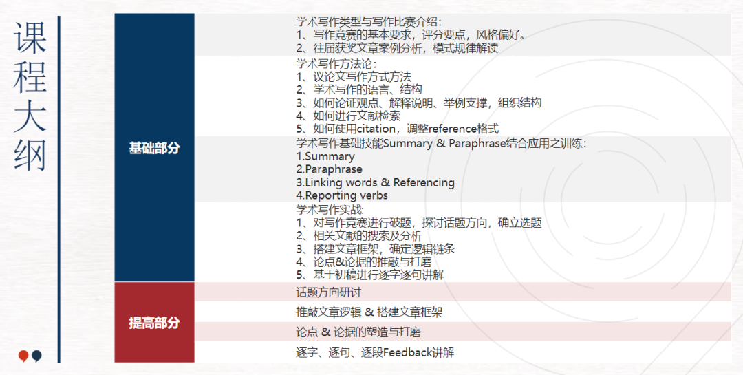 国际论文写作竞赛选择指南：John Locke、马歇尔竞赛与HIR竞赛如何选择？