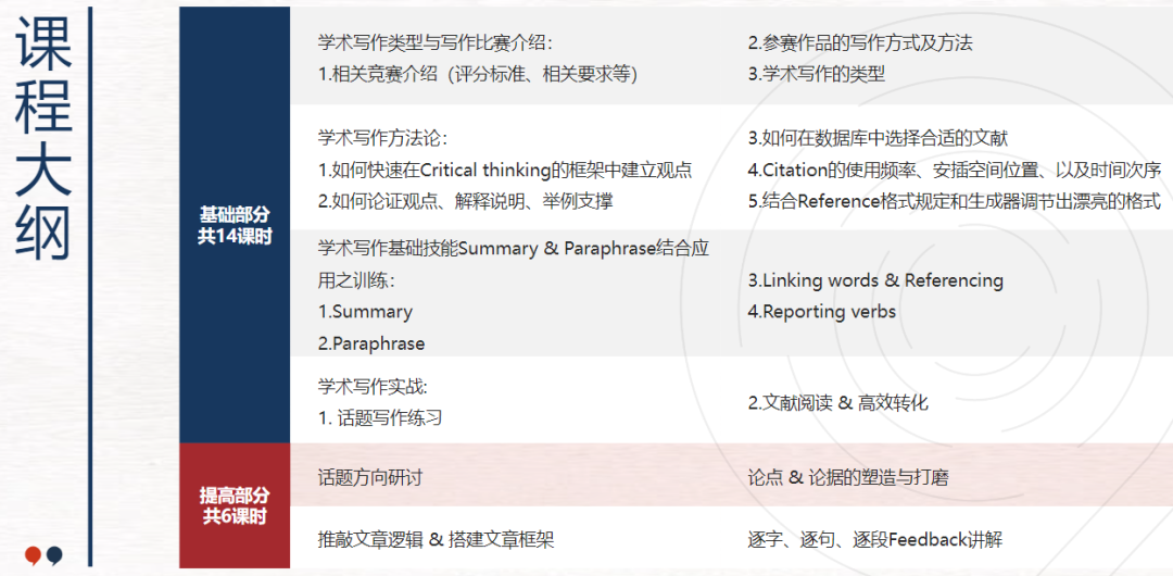 国际论文写作竞赛选择指南：John Locke、马歇尔竞赛与HIR竞赛如何选择？