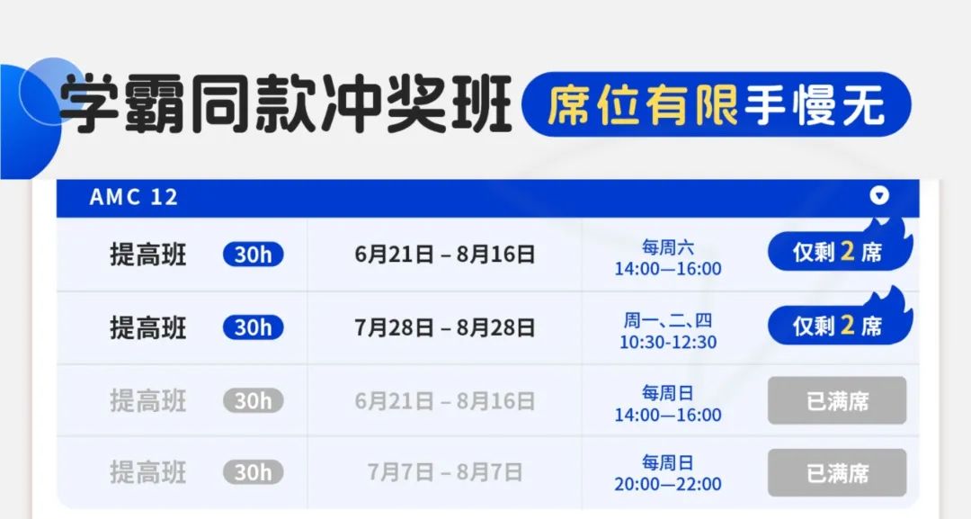 AMC12竞赛考前1%和5%需要多少分？AMC12辅导开课中多班型多课时可选！