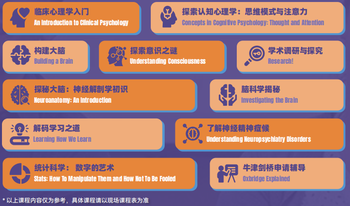 【重磅揭晓】解锁心理学领域未来十大趋势！报名英国心理学思维挑战，掌握研究前沿，玩转心理！